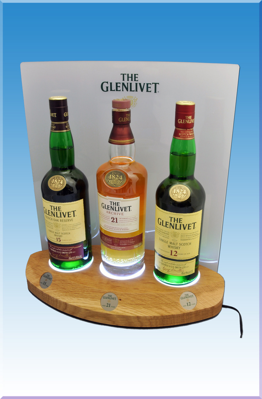 PRD_Bar Display_Belegmuster